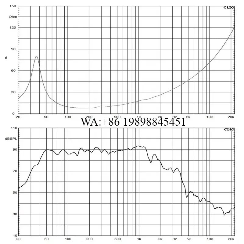 WMWMNU Professional Audio Subw - огляд і ціна Woofer