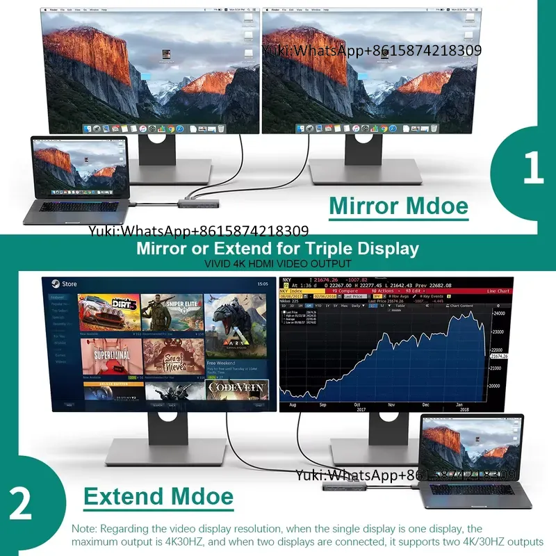 Hot Selling Dual Display Scree - огляд і ціна Rj45 Jack