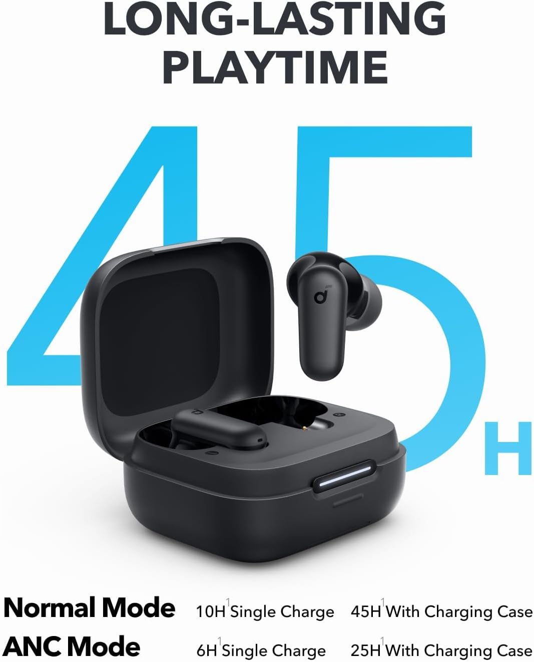 By Anker Soundcore P30i Intell - огляд і ціна Subwoofer