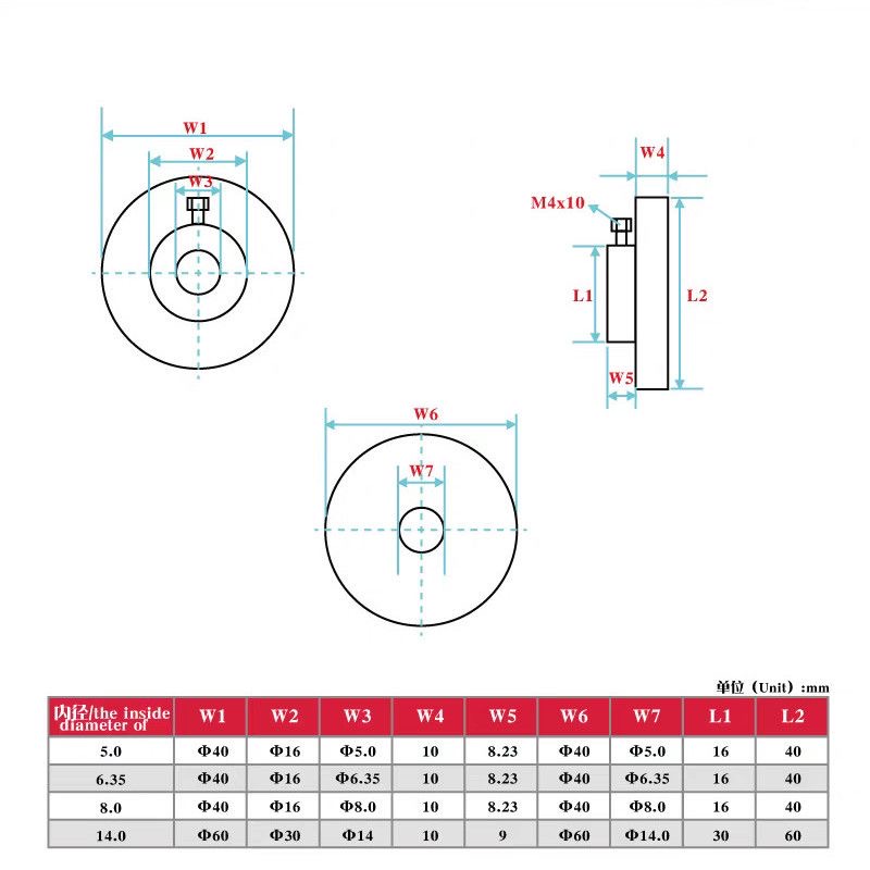 aluminum 17/23 stepper motor h - огляд і ціна Knob Aluminum