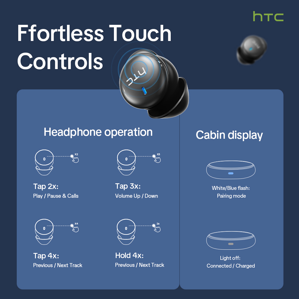 HTC NE92 Wireless Bluetooth 6. - огляд і ціна Subwoofer