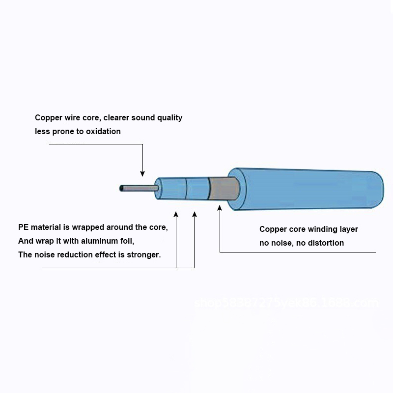 6.5mm Audio Cables TRS 1/4 inc - огляд і ціна Trs Cable