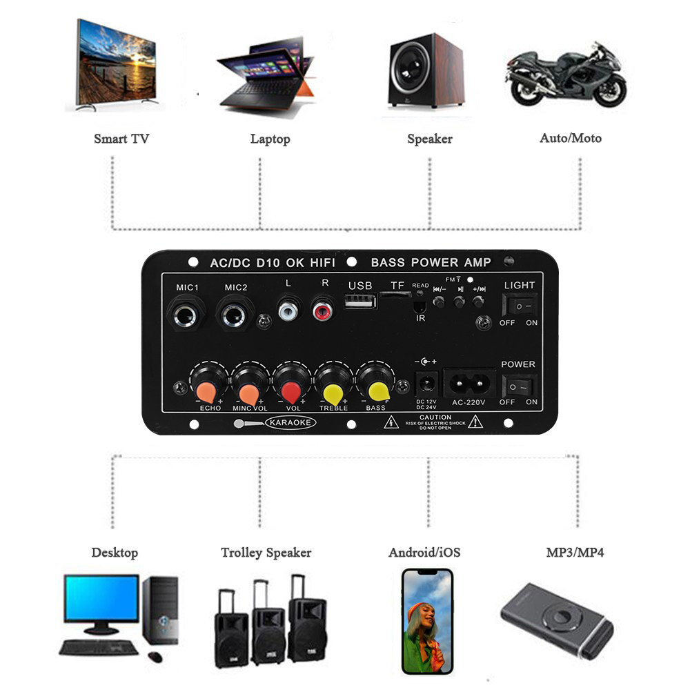 D10 Digital Bluetooth Amplifie - огляд і ціна Speaker Driver