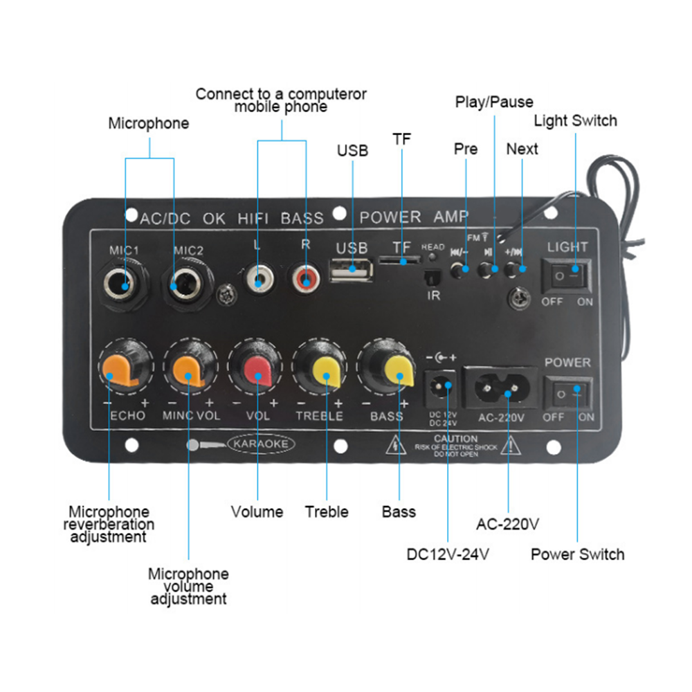 D10 Digital Bluetooth Amplifie - огляд і ціна Speaker Driver