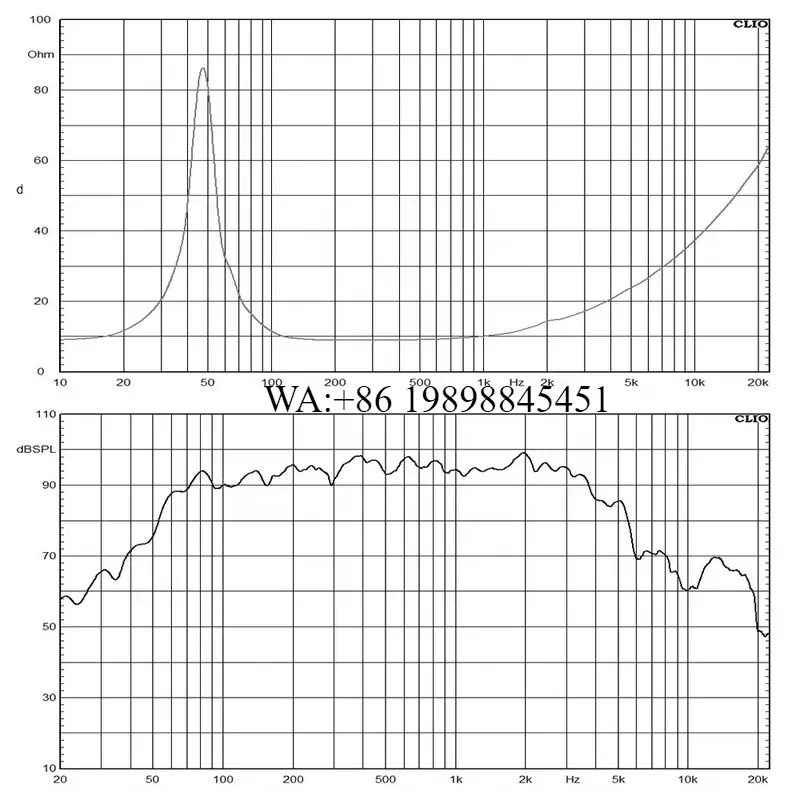 WMWMNU Professional Audio Syst - огляд і ціна Speaker Driver