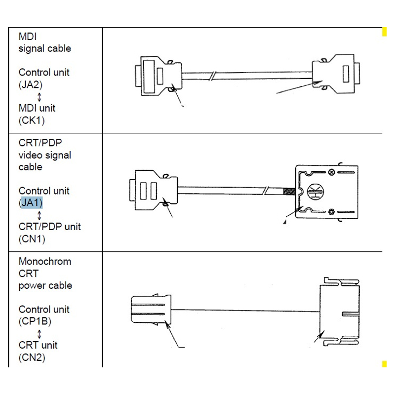 JA1 JA2 MDI Video signal cable - огляд і ціна Mdi Cable