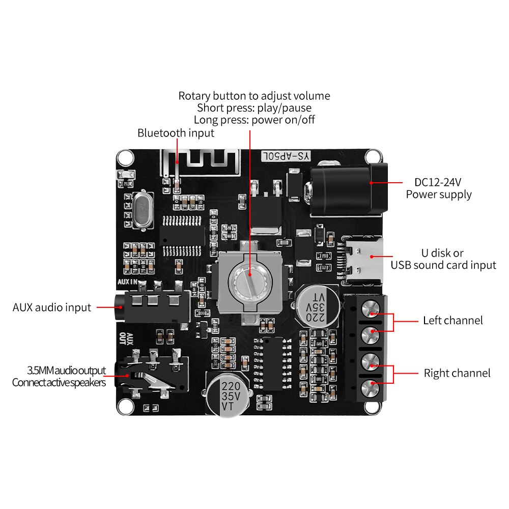 Power Amplifier Board Stereo D - огляд і ціна Hifi Amplifier Board